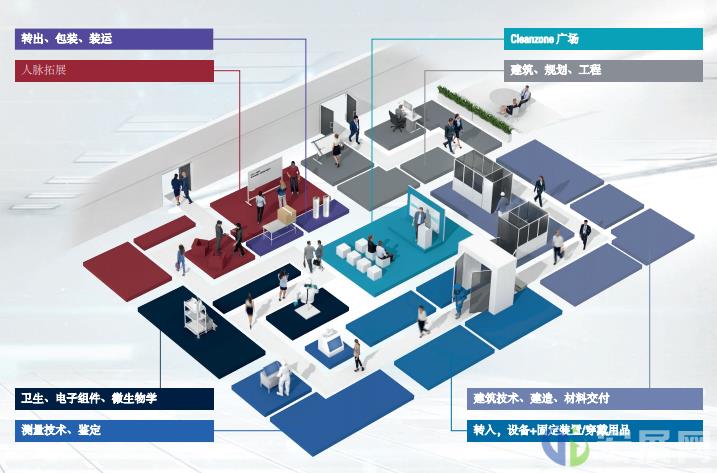 德国洁净技术展：确保您的产品准确出现在需求面前