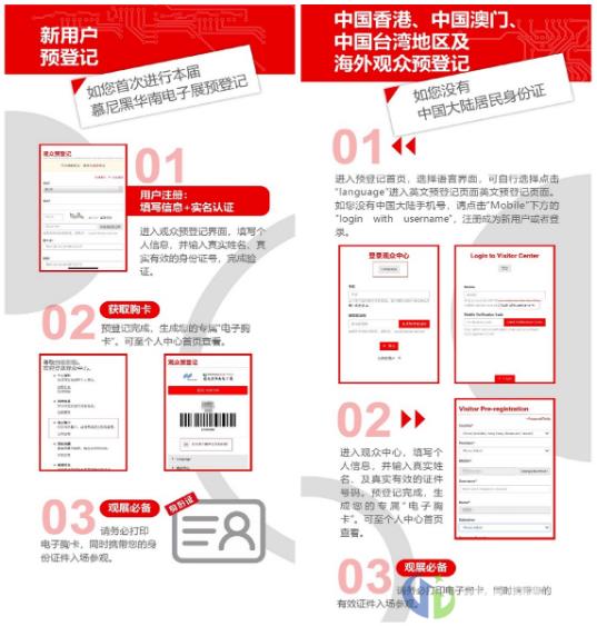 2020慕尼黑华南电子展观众预登记通道开启！