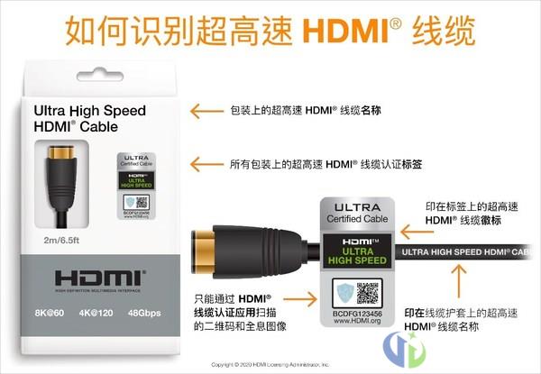 HDMI参加CES 2021，为受众带来先进的消费娱乐功能