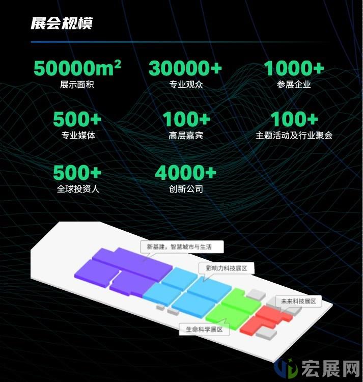 BEYOND国际科技创新博览会招展火热进行中