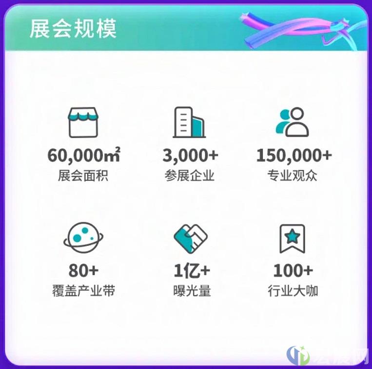 全球跨境电商展览会CCEE