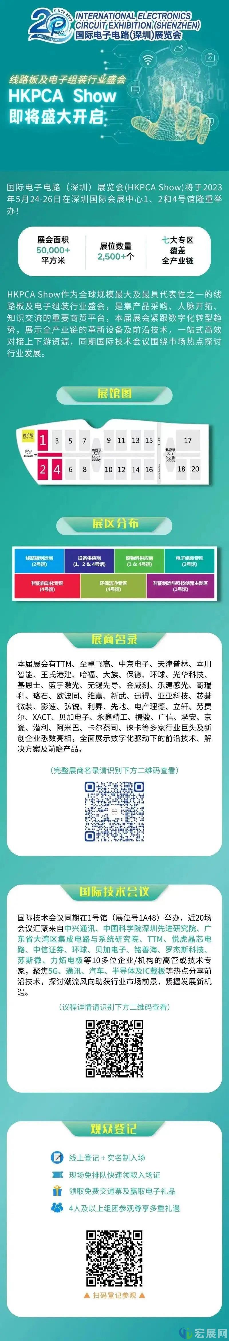 SMF主题展区将与HKPCA Show一同精彩亮相，立即登记参观！