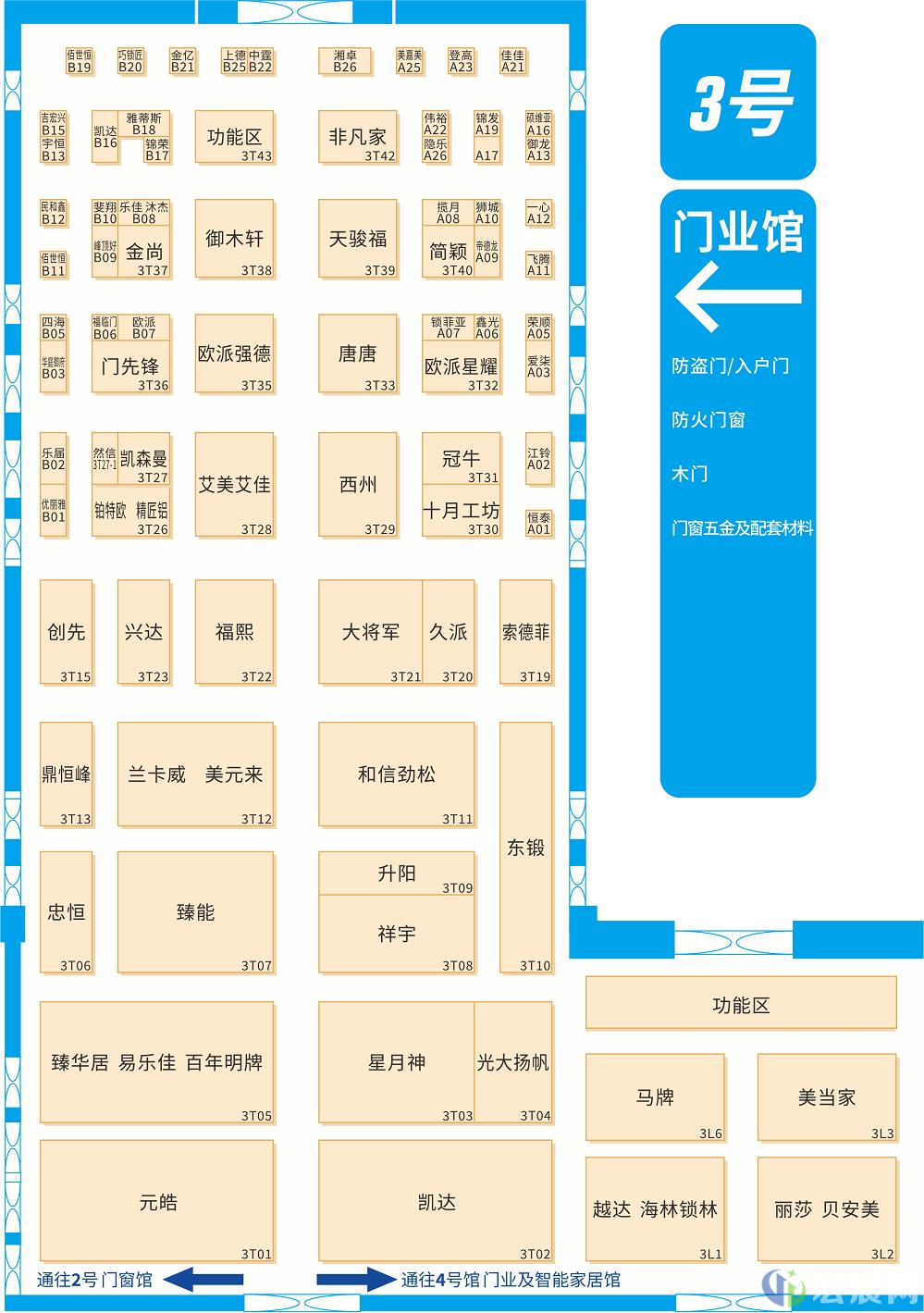 3号门业馆/