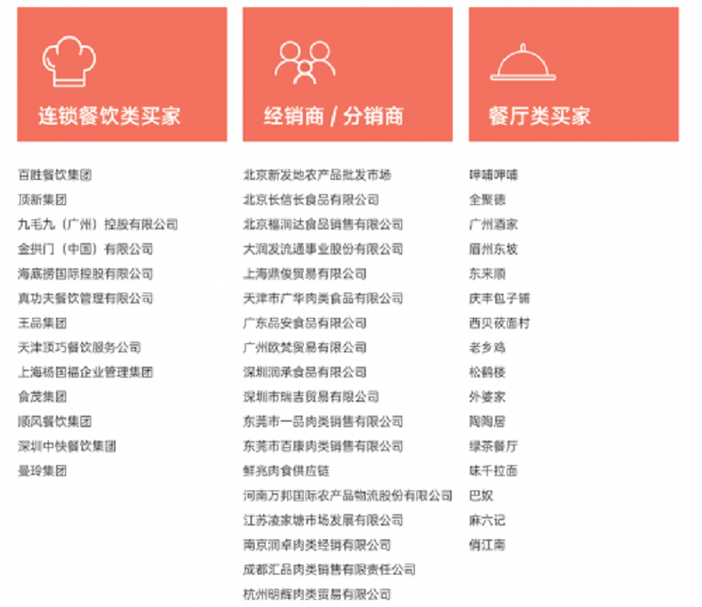 邀观团队