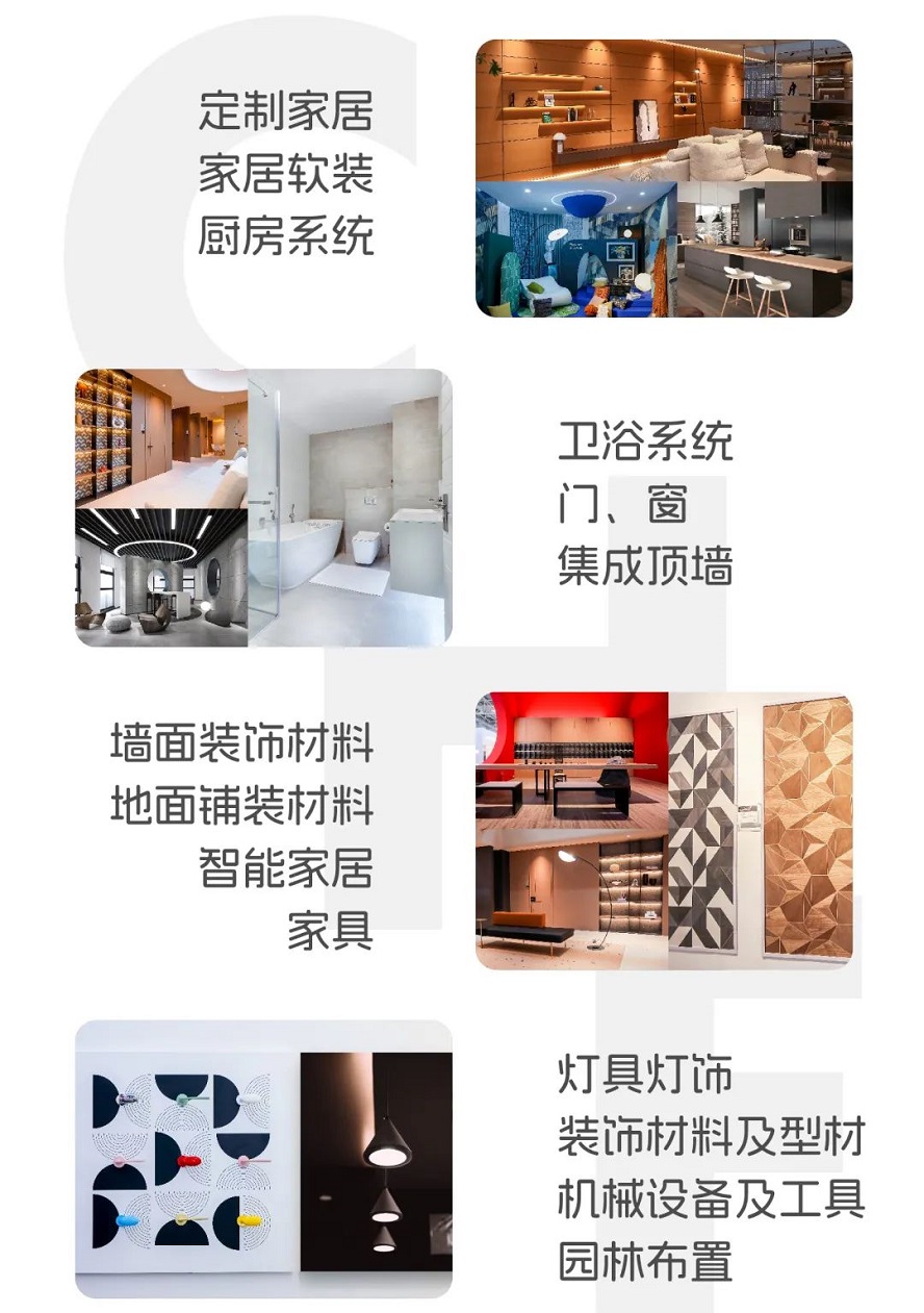 展品类别