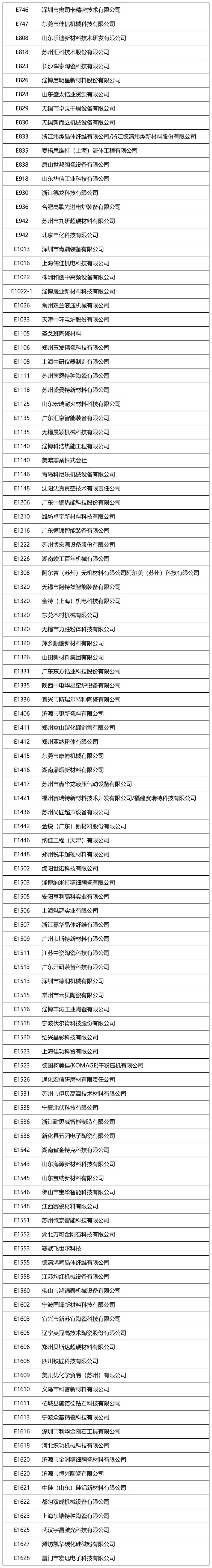 H2馆展商