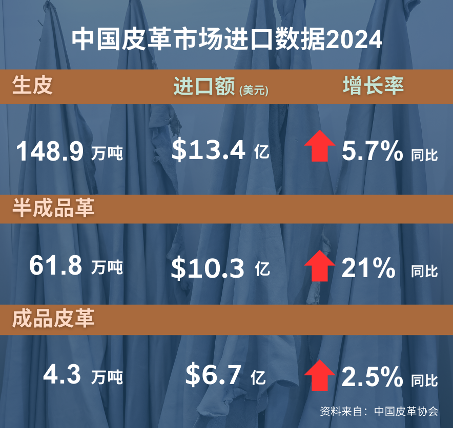 摩登中国时尚展